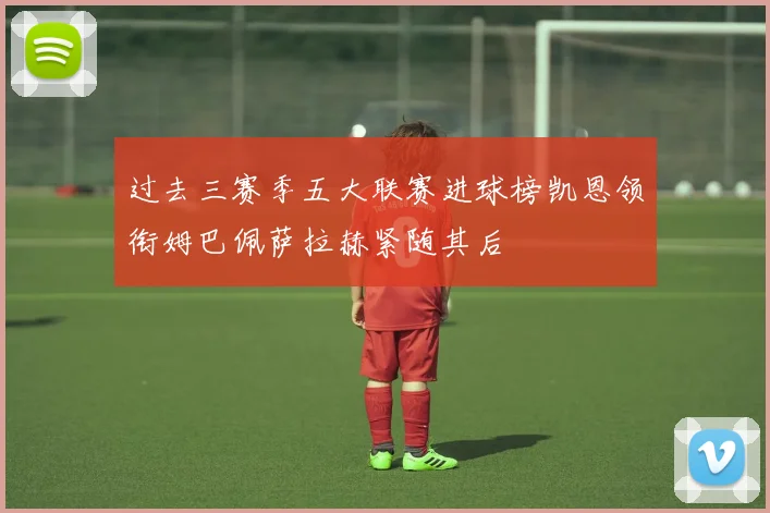 过去三赛季五大联赛进球榜凯恩领衔姆巴佩萨拉赫紧随其后